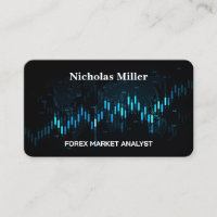 Forex Analyst