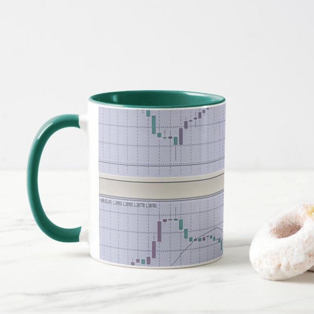 Forex candlestick chart mug (With Donut)