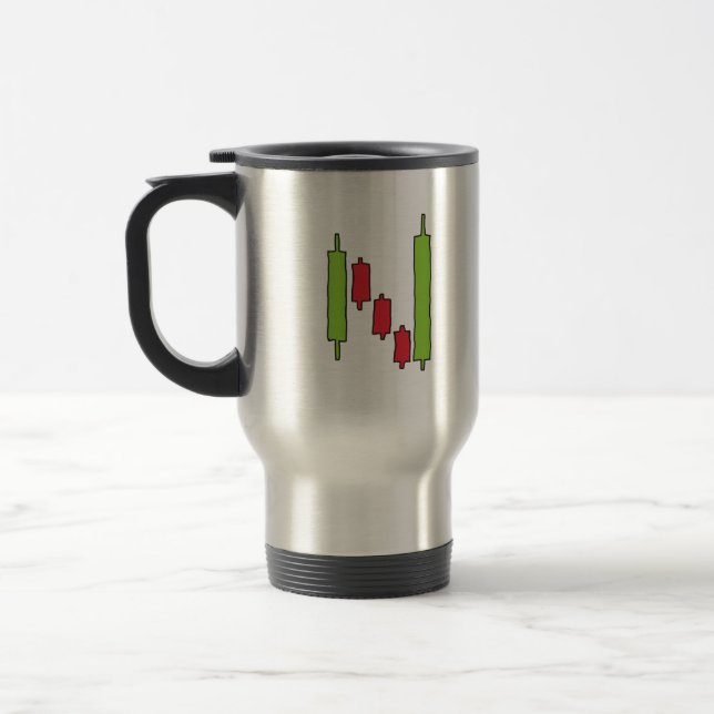 Forex FX Trading Travel Mug (Left)