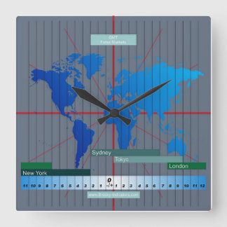 Forex Market Times Clock Discounted