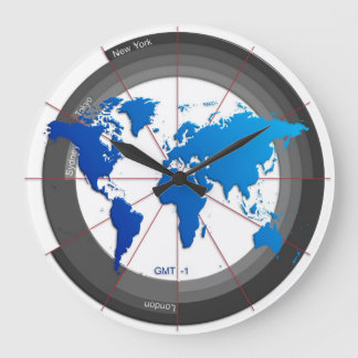 Forex Markets Timezone Clock GMT-1