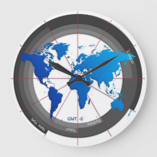 Forex Markets Timezone Clock GMT-5