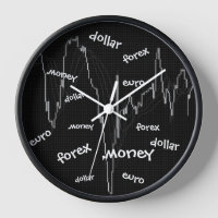 Forex, Money,  Euro, Dollar