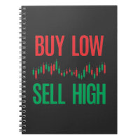 Forex Stock Trading Market Day Trader Investor