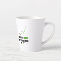 Forex Trader Mindset Latte Mug