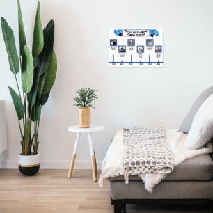 Forget Me Nots Married Timeline, Photos, Captions  Poster