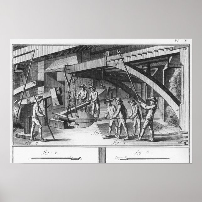 Forging an anchor poster (Front)