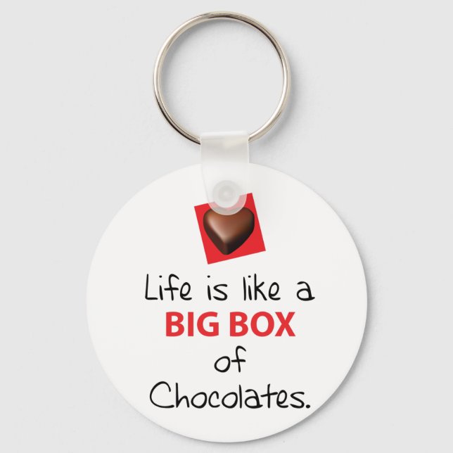 Forrest Gump fans Key Ring (Front)