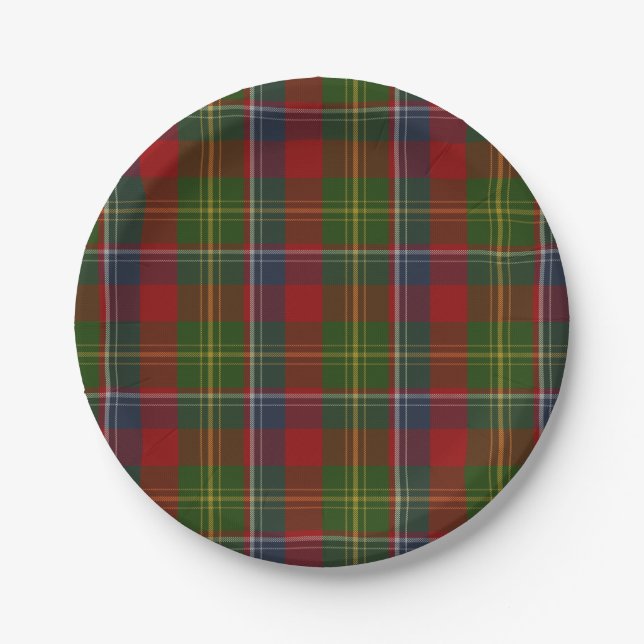 Forrester Clan Tartan Plaid Paper Plate (Front)