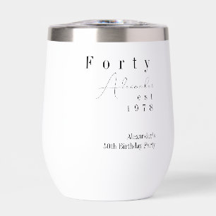 Forty Minimal 40th Birthday Party Favour