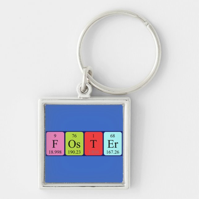 Foster periodic table name keyring (Front)