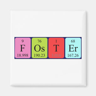 Foster periodic table name magnet