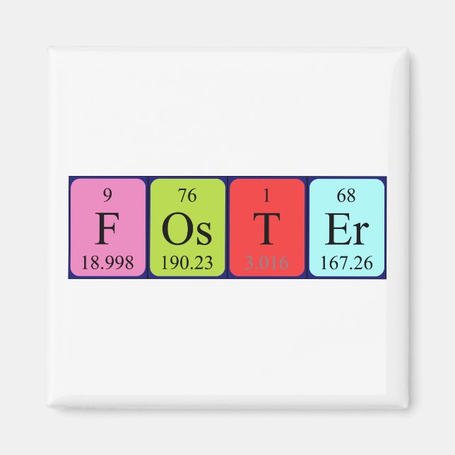 Foster periodic table name magnet (Front)