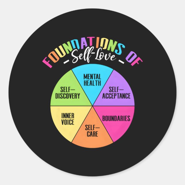 Foundations Of Self-Love Acceptance Discovery Self Classic Round Sticker (Front)