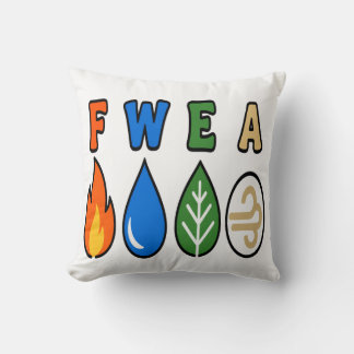 Four Elements Yellow Typography - Nature Energy Mi Cushion