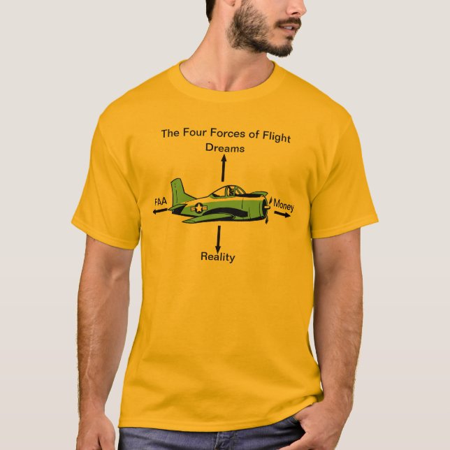 Four Forces of Flight Aviation Shirt (Front)