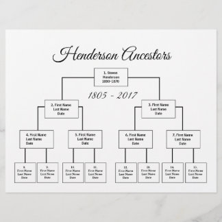 Four Generation Genealogy Chart Choose Your Colour