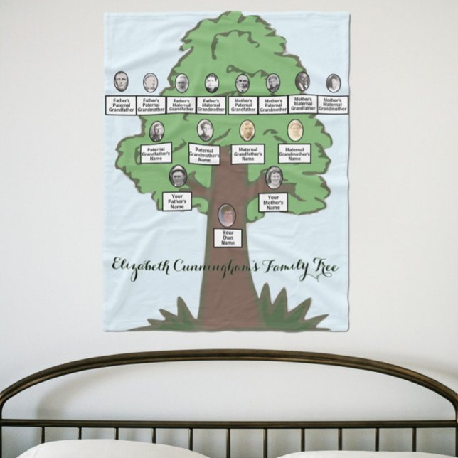Four Generation Oval Photo Family Tree Drawing Fleece Blanket (Creator Uploaded)