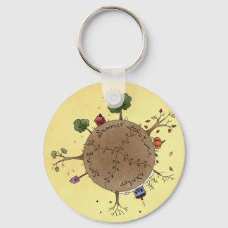 Four Seasons Key Ring