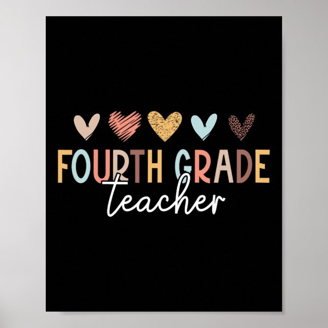 Fourth 4th Grade Teacher First Day of School Back  Poster (Front)