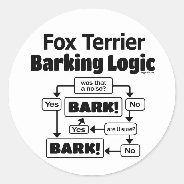 Fox Terrier Barking Logic Classic Round Sticker (Front)