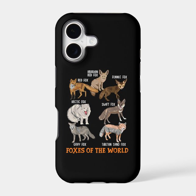 Foxes Of The World Funny Fox Stuff Animals Educati (Back)