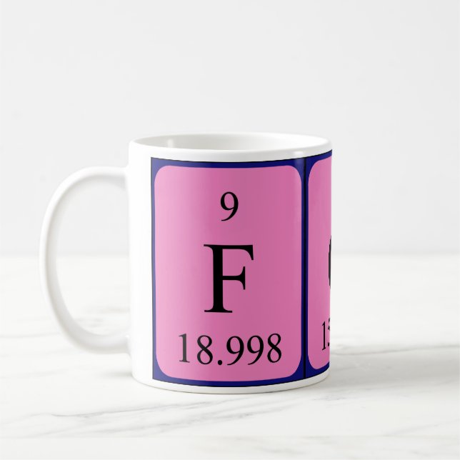 Foy periodic table name mug (Left)