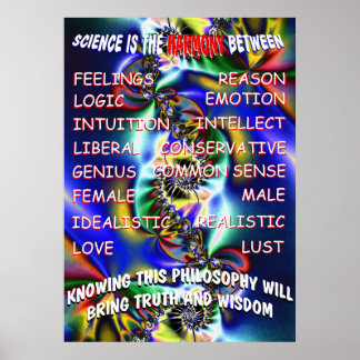 Fractal Philosophy Poster