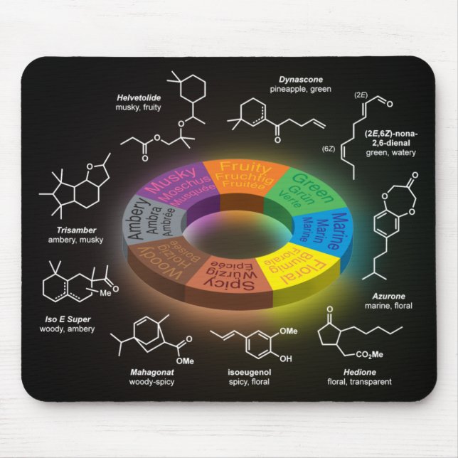 FragCircle MPad Black Mouse Pad (Front)