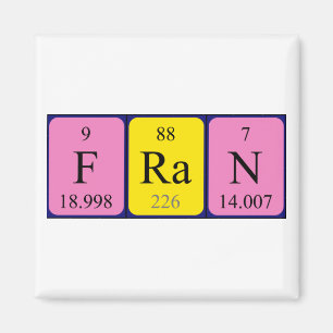 Fran periodic table name magnet