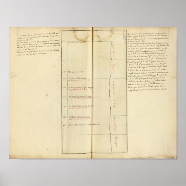 France 31 poster (Front)