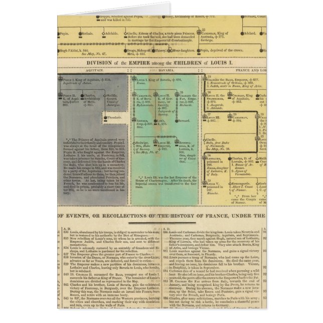 France from 752 to 987 (Front)