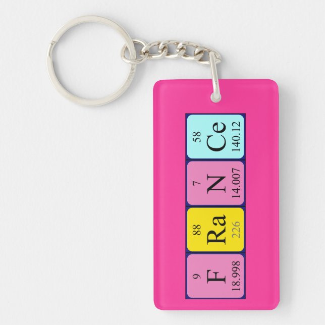 France periodic table name keyring (Front)