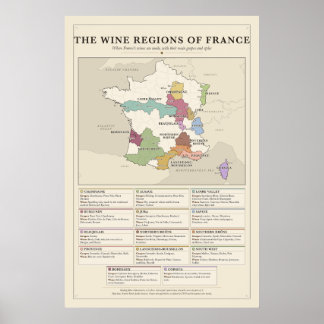 France Wine Regions Poster