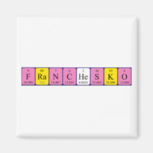 Franchesko periodic table name magnet