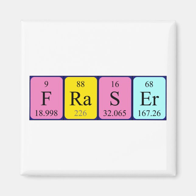 Fraser periodic table name magnet (Front)