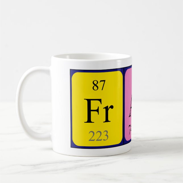 Fraser periodic table name mug (Left)