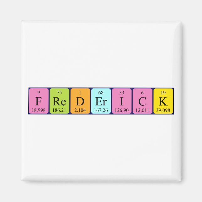 Frederick periodic table name magnet (Front)