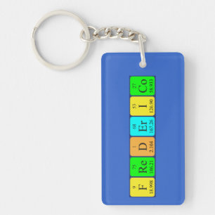 Frederico periodic table name keyring