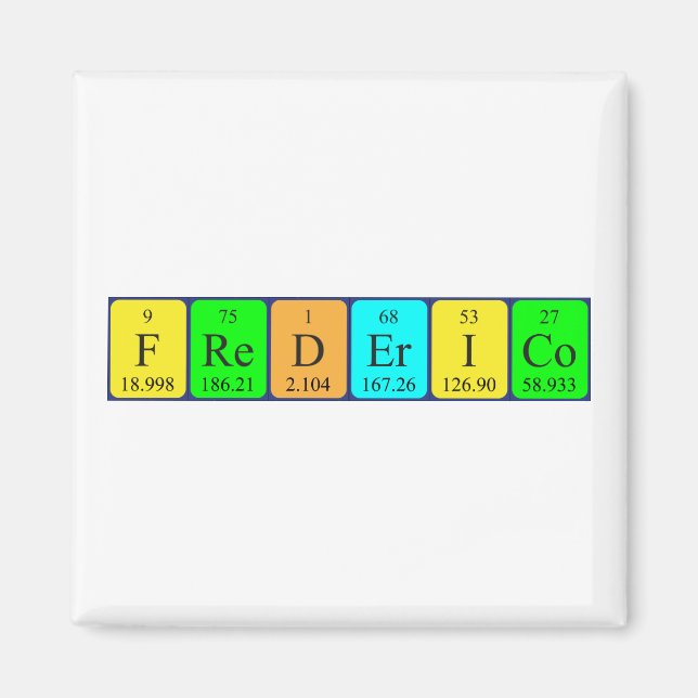 Frederico periodic table name magnet (Front)