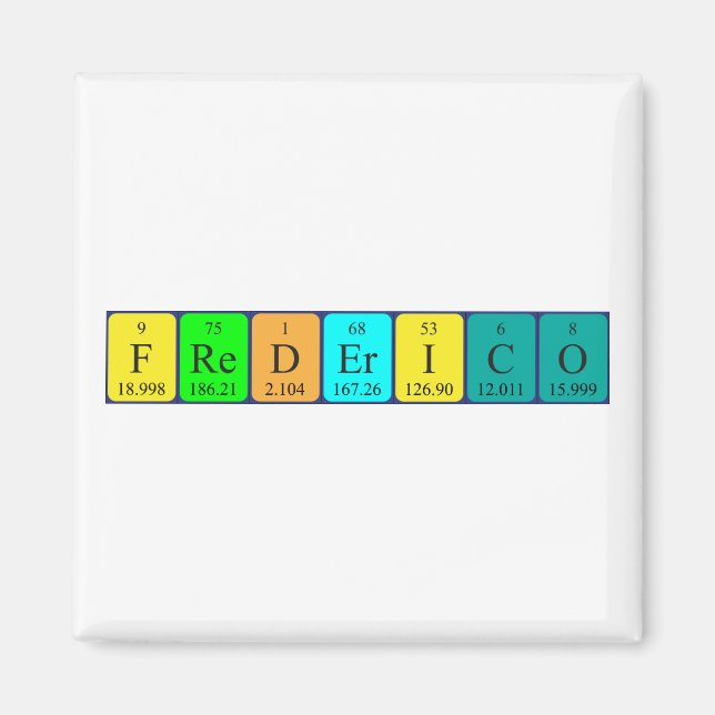 Frederico periodic table name magnet (Front)