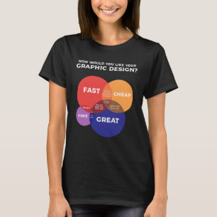 Freelancer Graphic Artist Graphic Designer T-Shirt