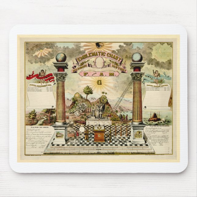 Freemason Masonic Emblematic Chart Mouse Pad (Front)
