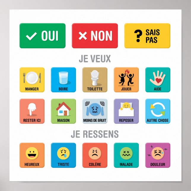 French Autism AAC PECS Pointing Communication 02 Poster (Front)