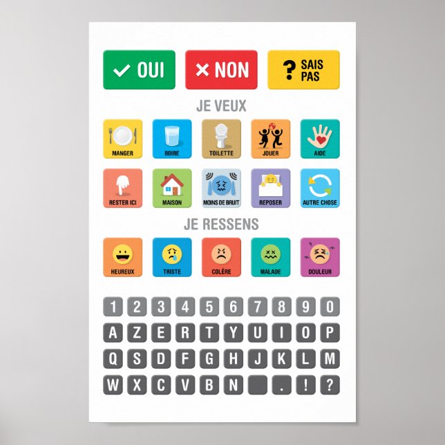 French Autism AAC PECS Pointing Communication 03 Poster (Front)