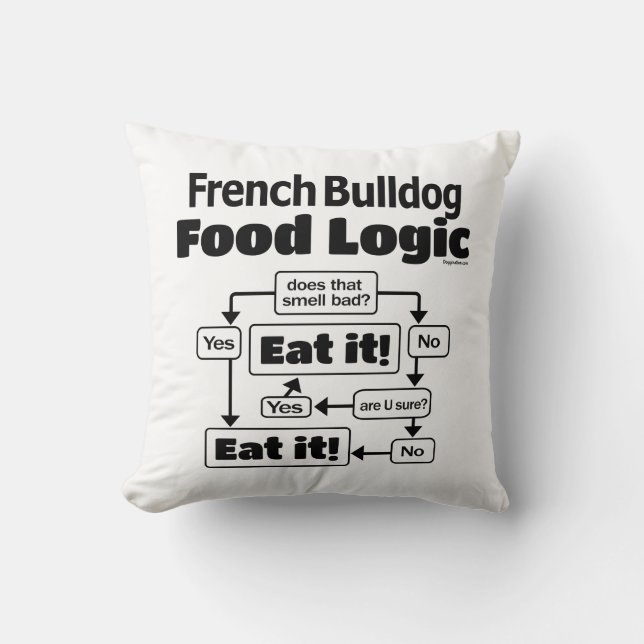 French Bulldog Food Logic Cushion (Front)