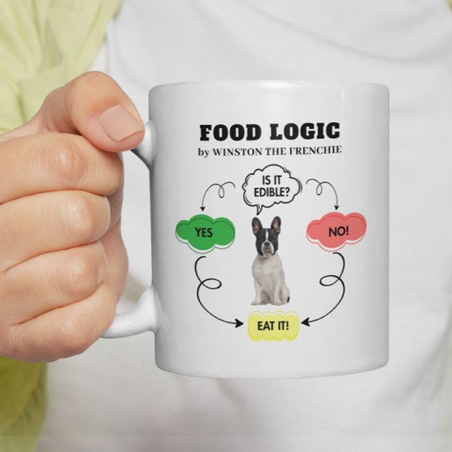French Bulldog Food Logic Personalised Flowchart Coffee Mug (Personalize with dog name.  See collection for other items)