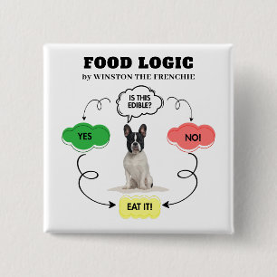 French Bulldog Personalised Food Logic Flowchart 15 Cm Square Badge