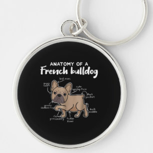 Frenchie Gift Anatomy Of A French Bulldog Gift Key Ring