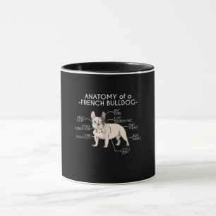 Frenchie Gift   Anatomy Of A French Bulldog Mug